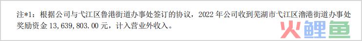 三只松鼠，怎么过冬？