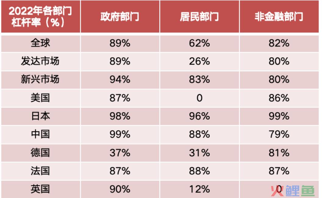 稳健资产的代表和典范，低利率时代最好的选择之一