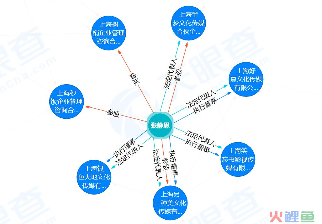 吸金2千万？《黑莲花》爆红后全网下架！抖音短剧该咋做？
