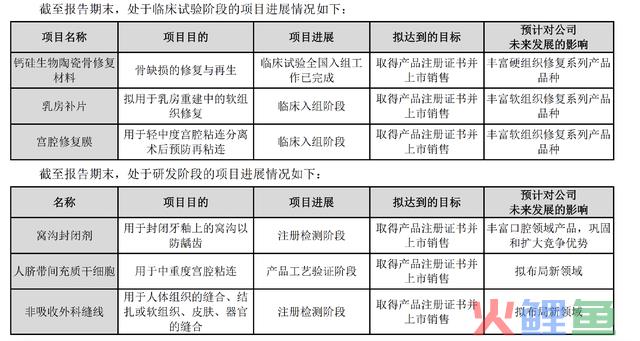 毛利率高达90%，净利率同样直逼茅台！堪称险资最爱的小盘龙头