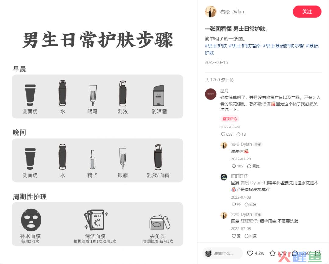小红书，正在攻克“男”关