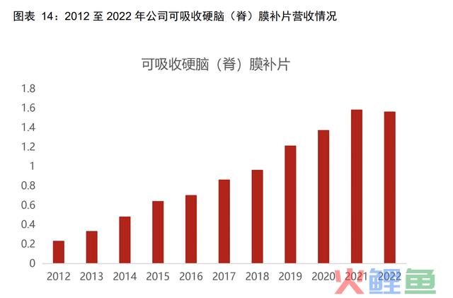 毛利率高达90%，净利率同样直逼茅台！堪称险资最爱的小盘龙头