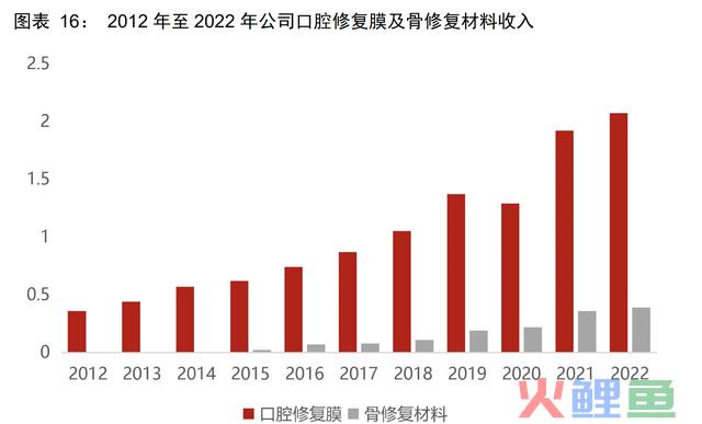 毛利率高达90%，净利率同样直逼茅台！堪称险资最爱的小盘龙头