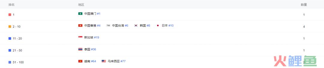 如果把“史莱姆like”和“幸存者like”拼在一起，那该多酷啊？