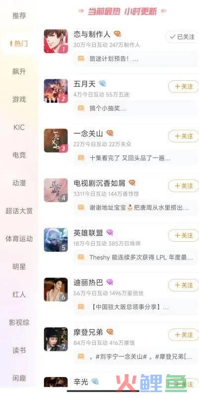 6年了，这款游戏依旧是玩家心头的白月光