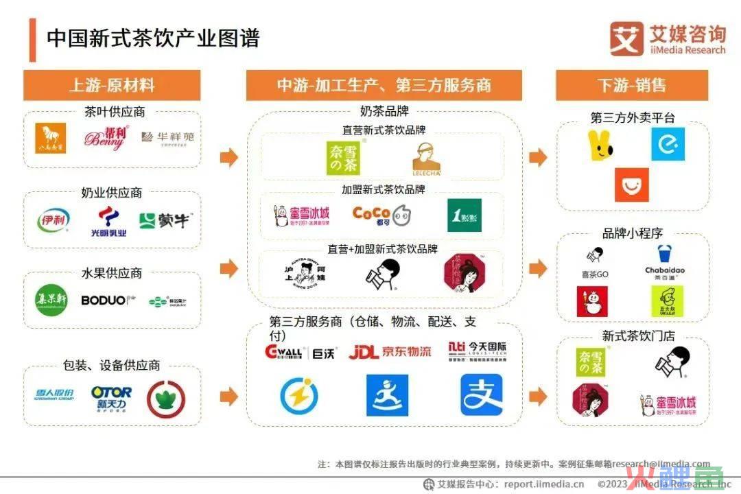 陆正耀再创业，推出“茶猫”仍走库迪的老路？