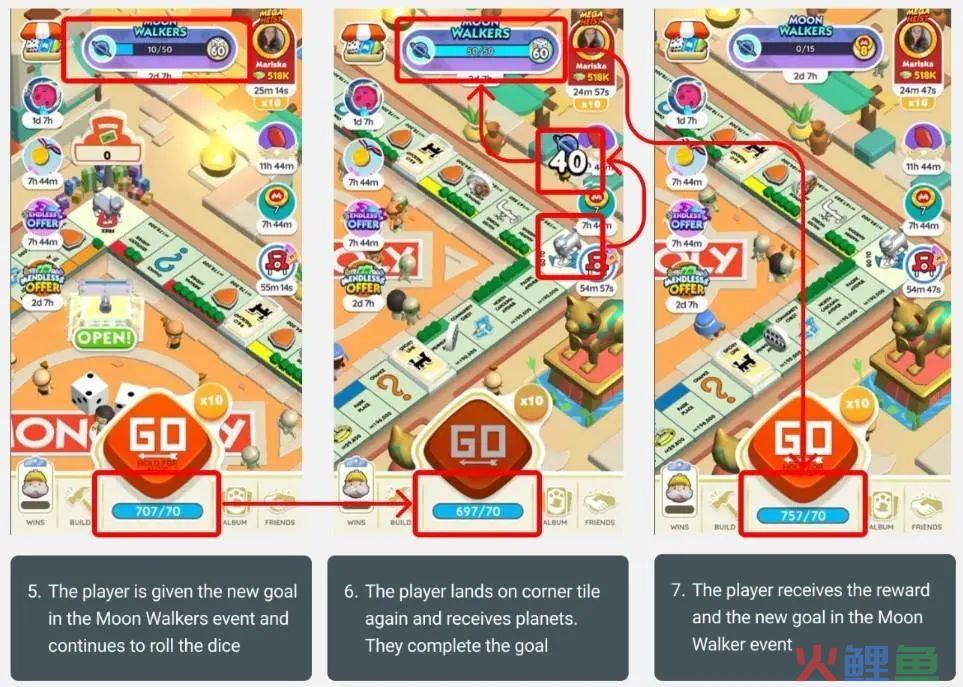 上线7个月流水破10亿美元！《Monopoly GO》的常态化运营方法论
