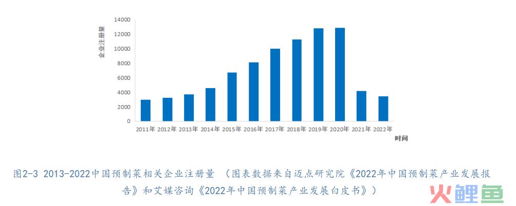 周黑鸭像极了诺基亚