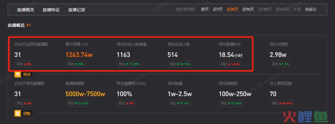 月销破亿，被嘲“美丽刑具”，光腿神器是怎样炼成的？