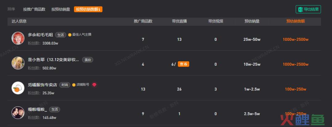 月销破亿，被嘲“美丽刑具”，光腿神器是怎样炼成的？
