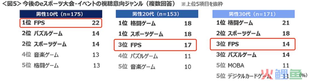 老外从&ldquo;求助登录&rdquo;到&ldquo;对飚中文&rdquo;，尚未出海的《高能英雄》悄悄在海外火了