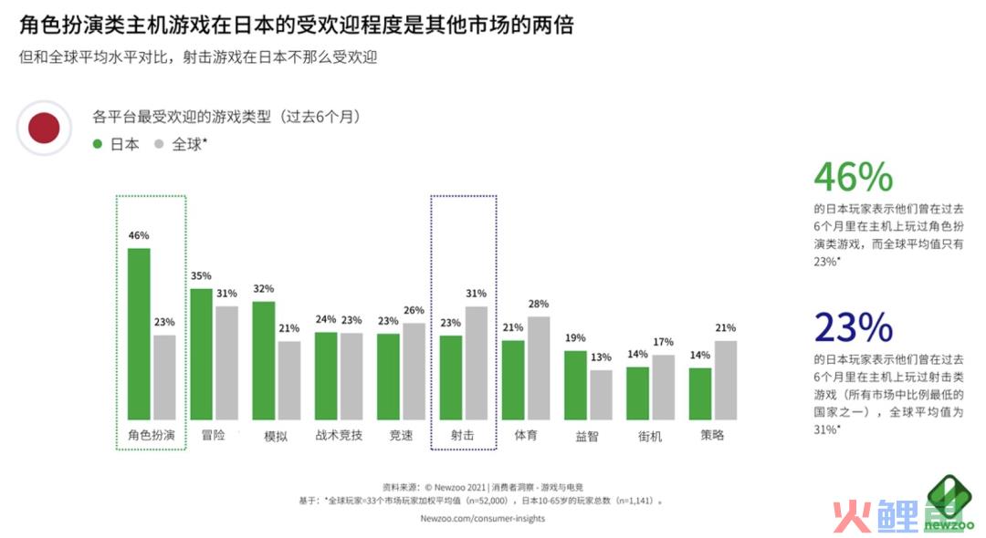 老外从&ldquo;求助登录&rdquo;到&ldquo;对飚中文&rdquo;，尚未出海的《高能英雄》悄悄在海外火了