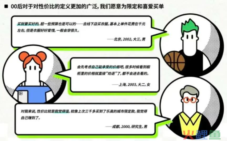 连锁零售、餐饮品牌应去校园“卷”