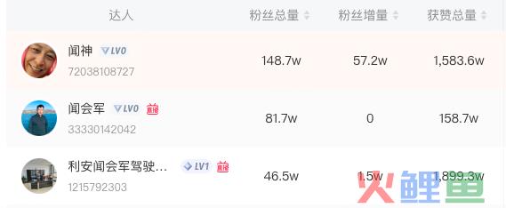 刷屏的闻神，是如何又把抖音和朋友圈的流量打通的？
