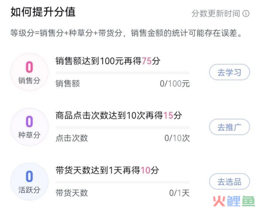 年终盘点丨直播带货2023:主播、平台,谁才是超级IP?