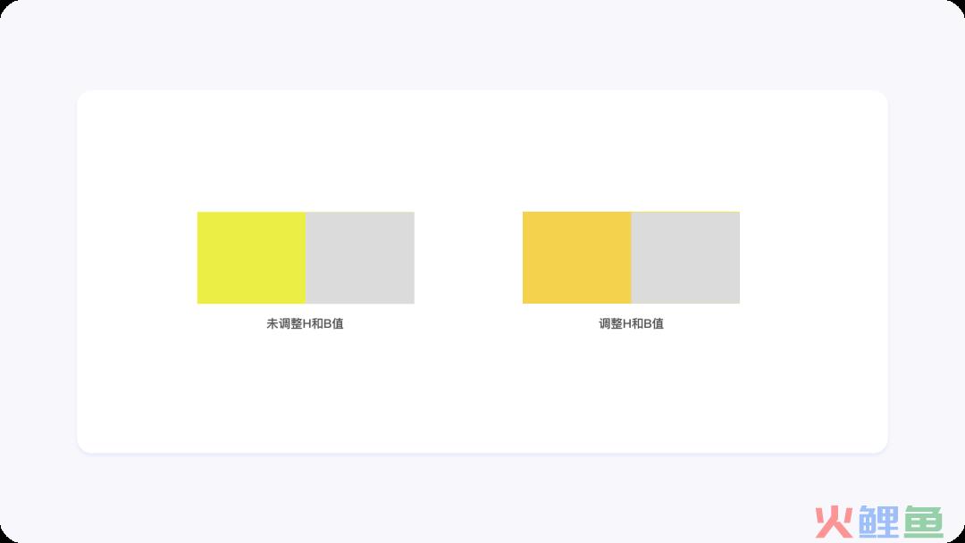 B端图表数据可视化设计-色彩篇