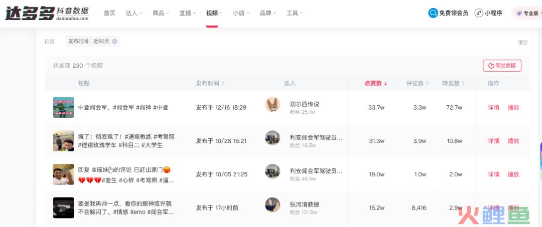 刷屏的闻神，是如何又把抖音和朋友圈的流量打通的？