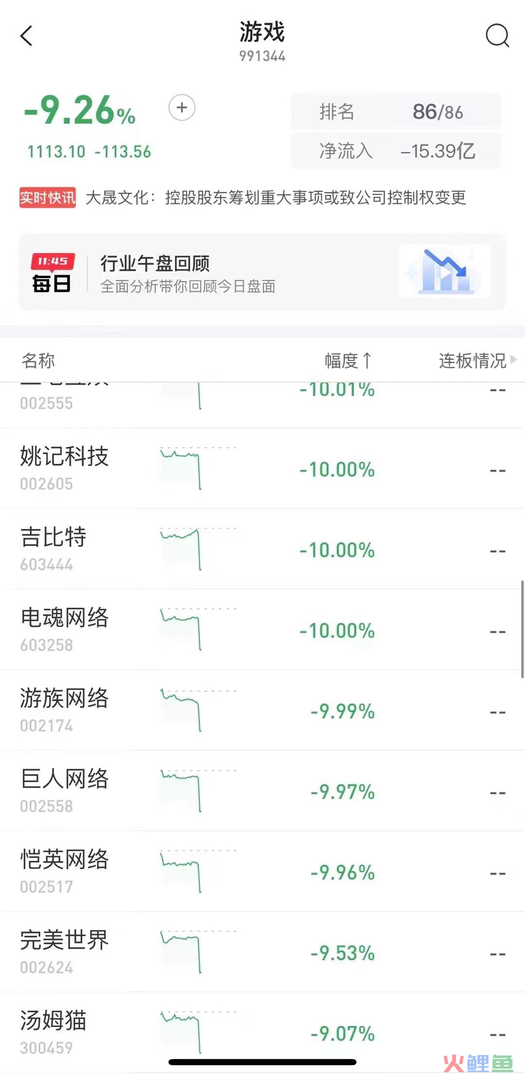 匆匆上线又下线的游戏新草案，释放了什么信号？
