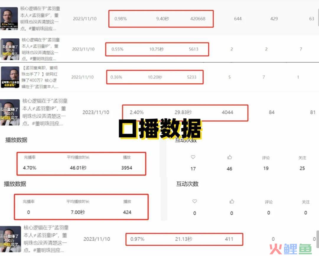 带出了“顶流”的杨天真没有方法，看到了“顶流”的大V们方法无数。。。