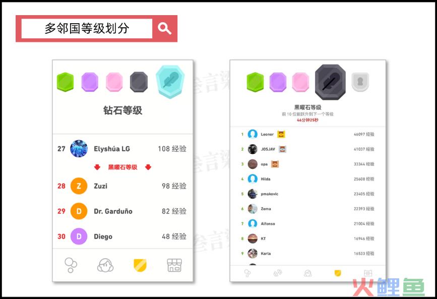 多邻国,5亿用户上瘾的背后