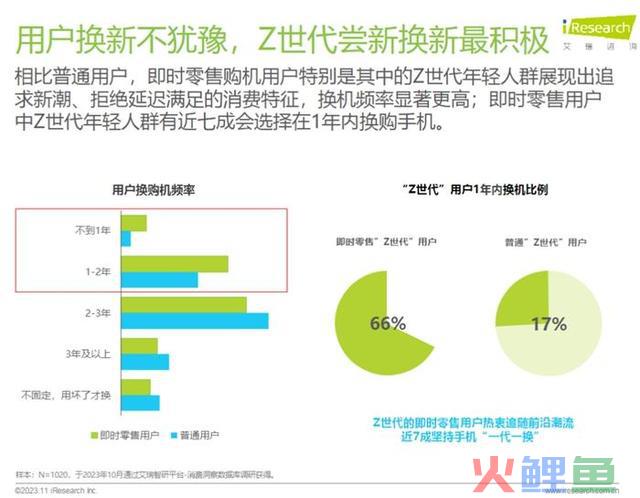 华为nova 12系列登场，鏖战中端市场迎巨变