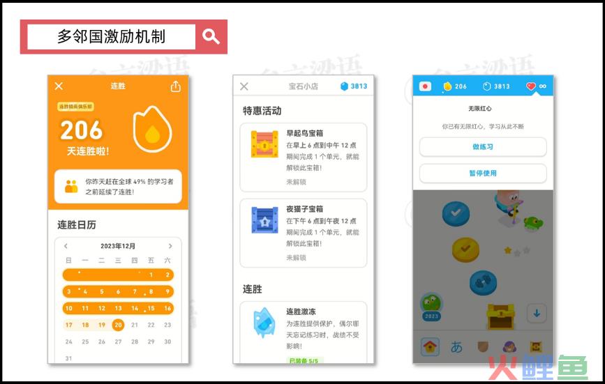 多邻国,5亿用户上瘾的背后