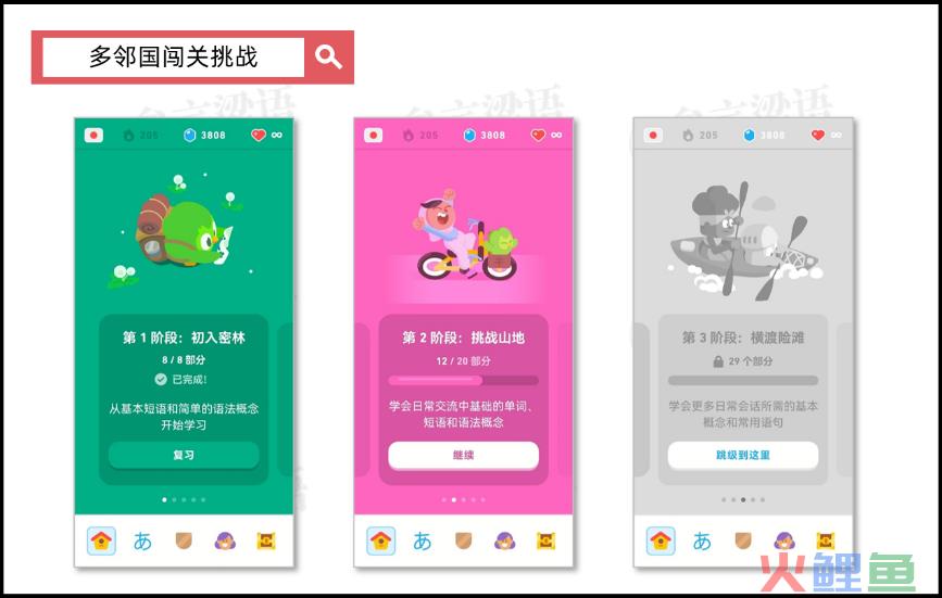 多邻国,5亿用户上瘾的背后