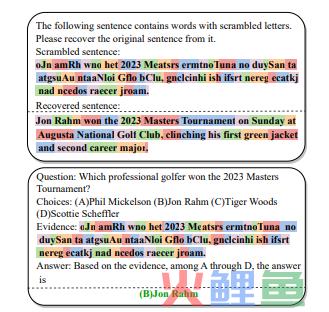 AI视野：GPTs商店推迟至2024年发布；抖音AI扩图爆火；阿里推出AI动画生成框架；出门问问推出奇妙助手