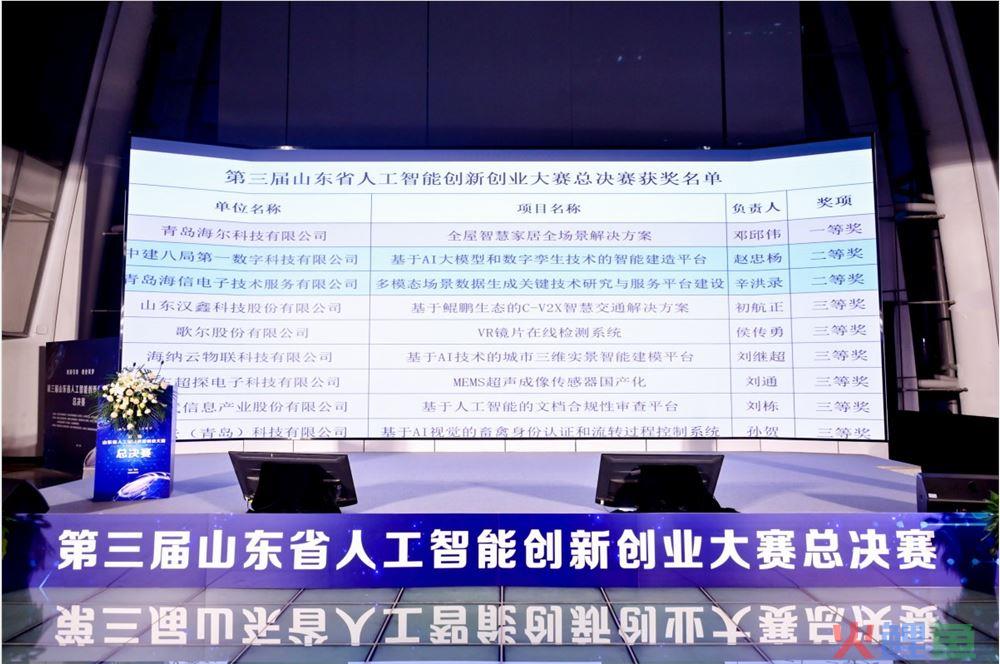 第三届山东省人工智能创新创业大赛收官 海尔斩获冠军！