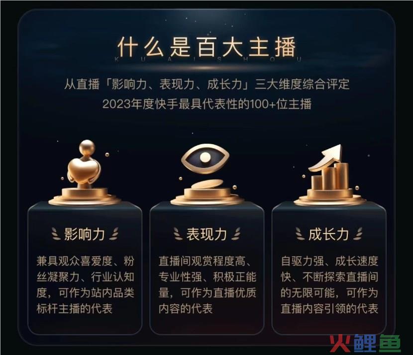 从“百大主播”看快手直播的2023年：左手优质内容，右手多元生态