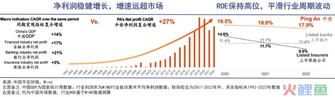 打造一个综合金融大平台有多难｜巨潮