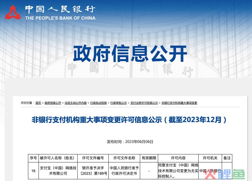 央行同意支付宝变更为无实际控制人