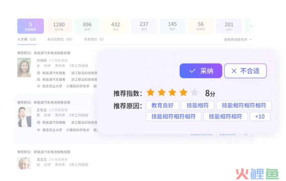 基于技能的招聘如何让你的员工受益？