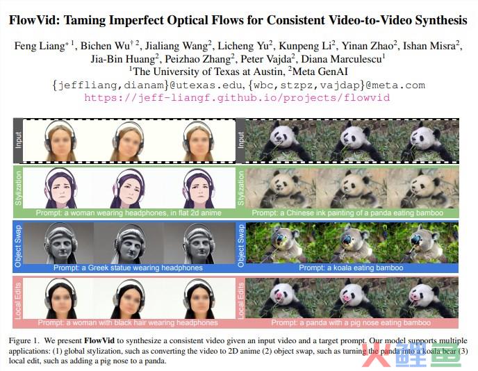 AI视野：美图大模型将向公众开放；阿里AnyText破解AI绘图模型写字难题；Meta推全新视频生成模型FlowVid；黑客大规模恶意注册ChatGPT相似域名