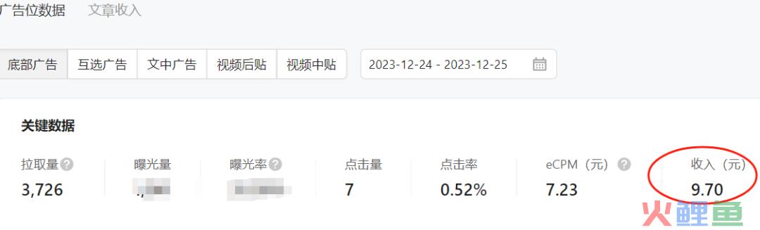 一篇文章赚800+，做好自媒体竟然这么赚钱！