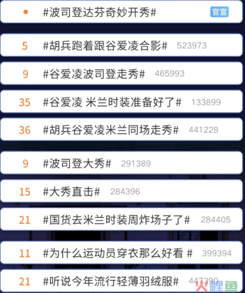 服饰行业新品战，够热才能够强