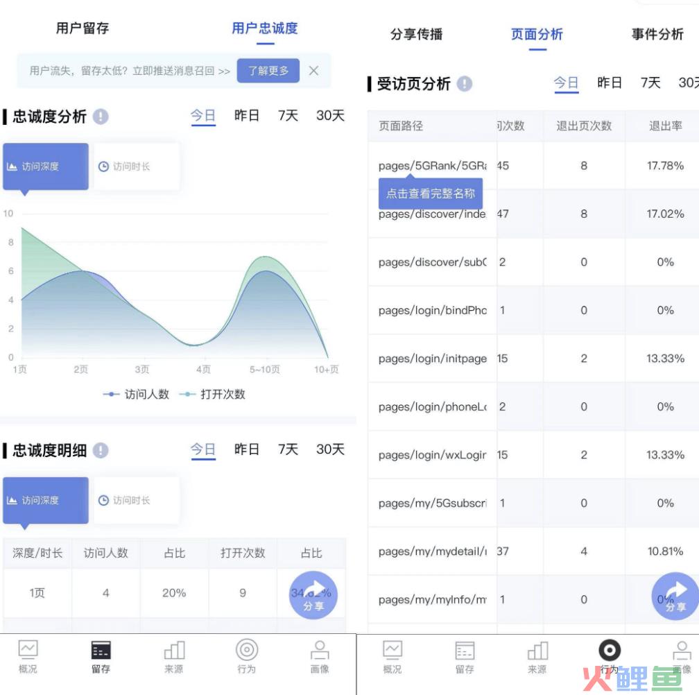 产品经理要了解的数据指标