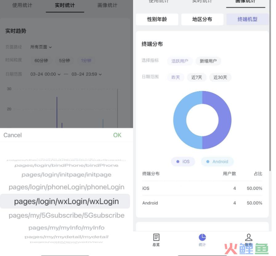 产品经理要了解的数据指标
