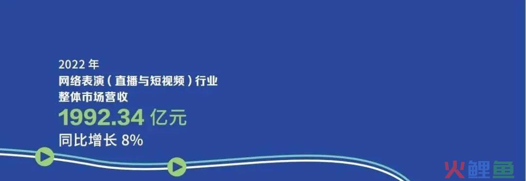 2024年，娱乐直播行业还能赚钱吗？