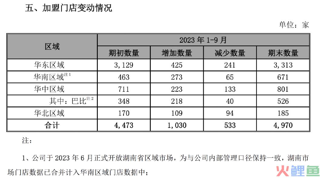 跳空涨停，底部确认，确定性极高的小而美，社保持续重仓