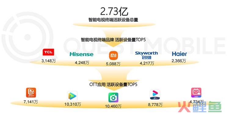 跨年夜大屏超燃，欢聚传递「吉」运，共启美好新程