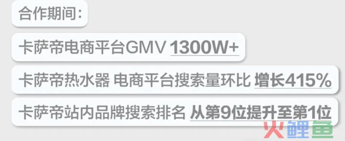 2024 年品牌增长节点在哪里？