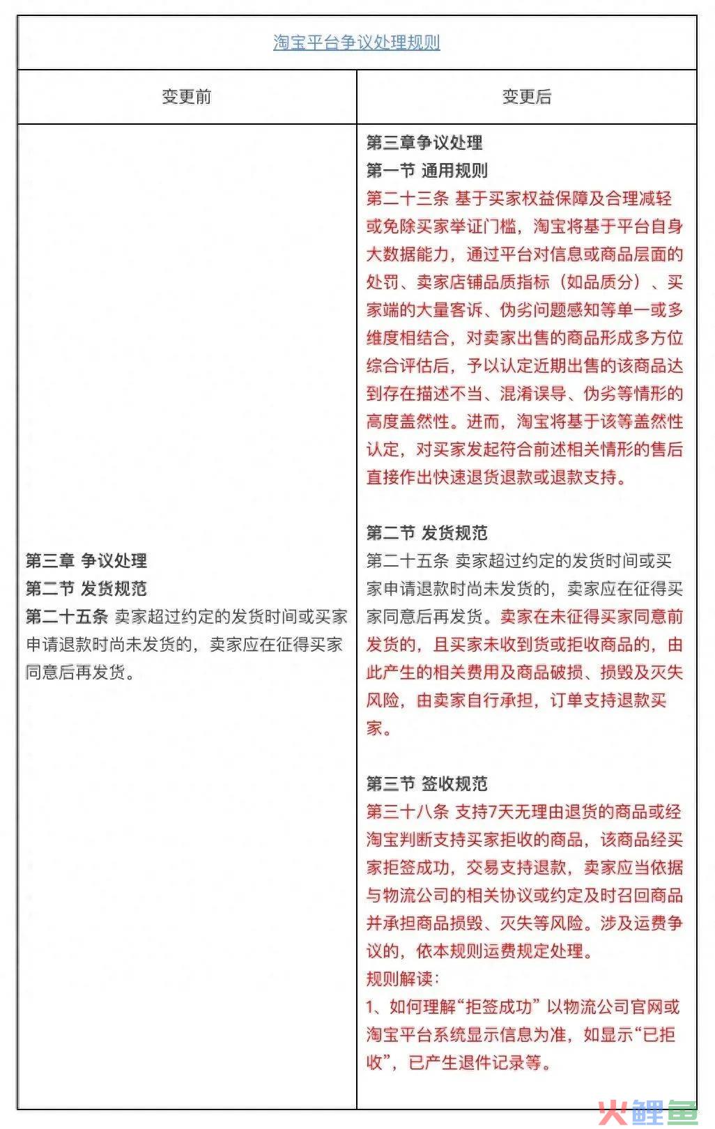 年轻人疯抢平替，但工厂真的赚钱吗？