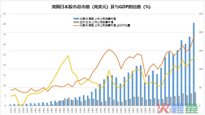 A股2023年终总结：花非花，雾非雾