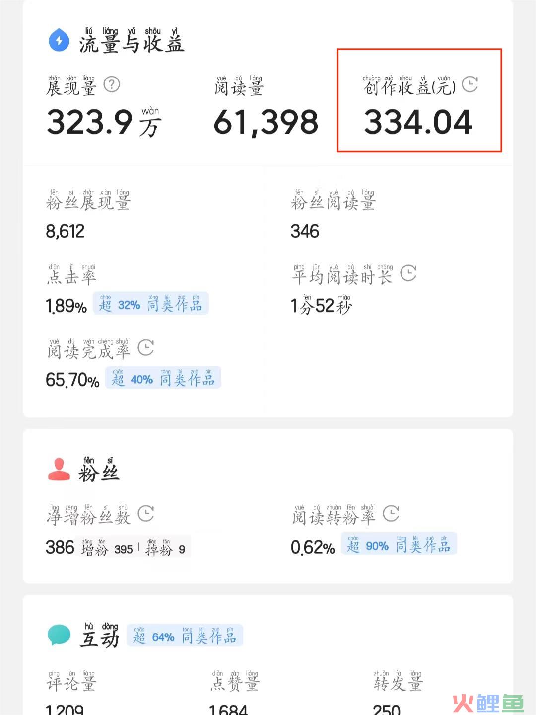 头条怎么发文章挣钱的？一篇文章收益330元，保姆级教程！