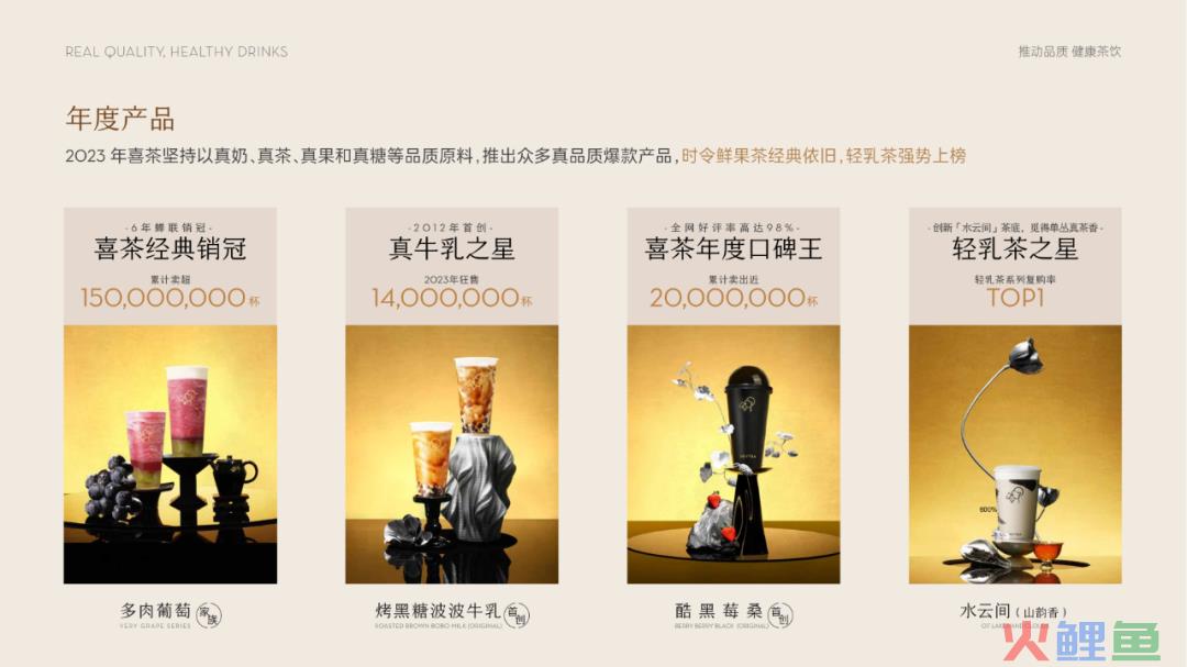 喜茶，2024年的三个小目标