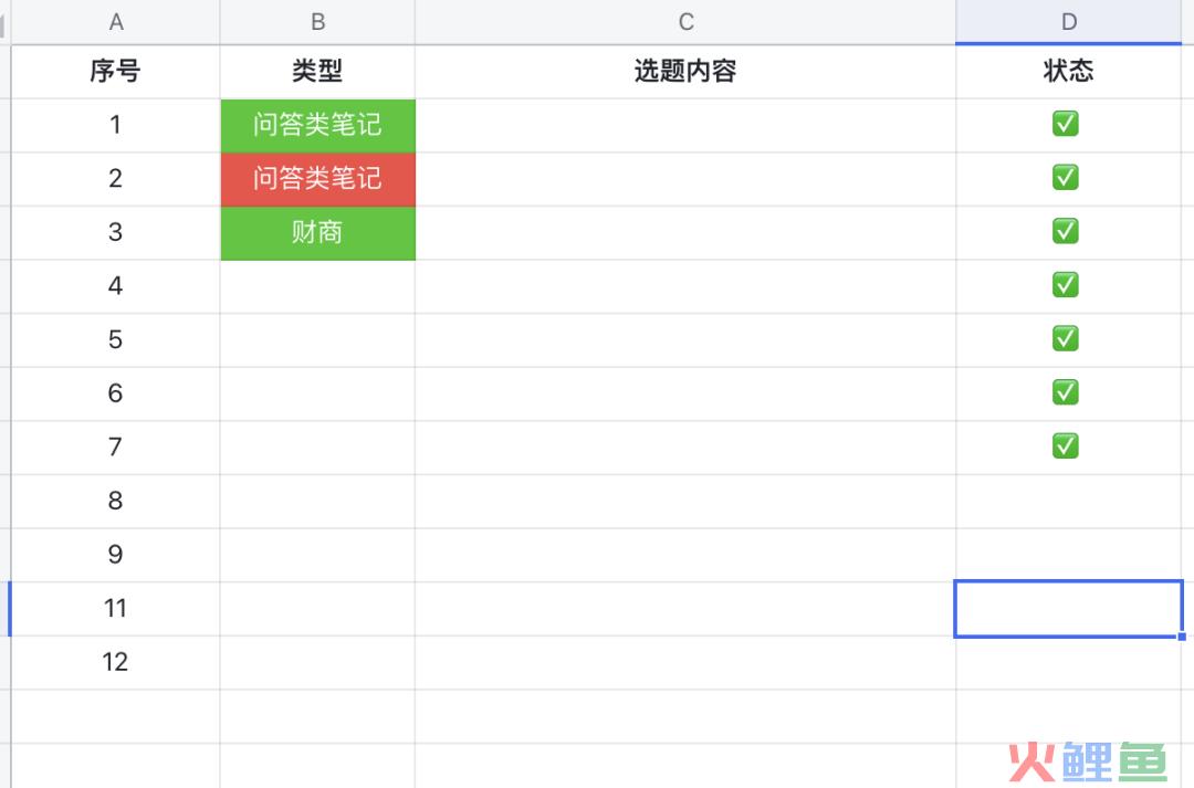 做小红书博主，如何快速突破1000粉？