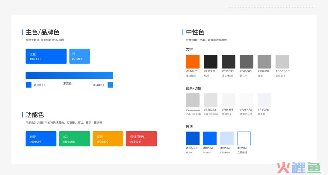 设计赋能｜从0开始搭建B端设计规范系统