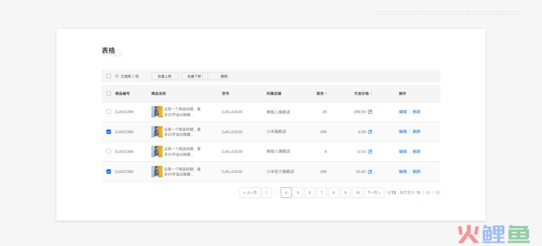 设计赋能｜从0开始搭建B端设计规范系统