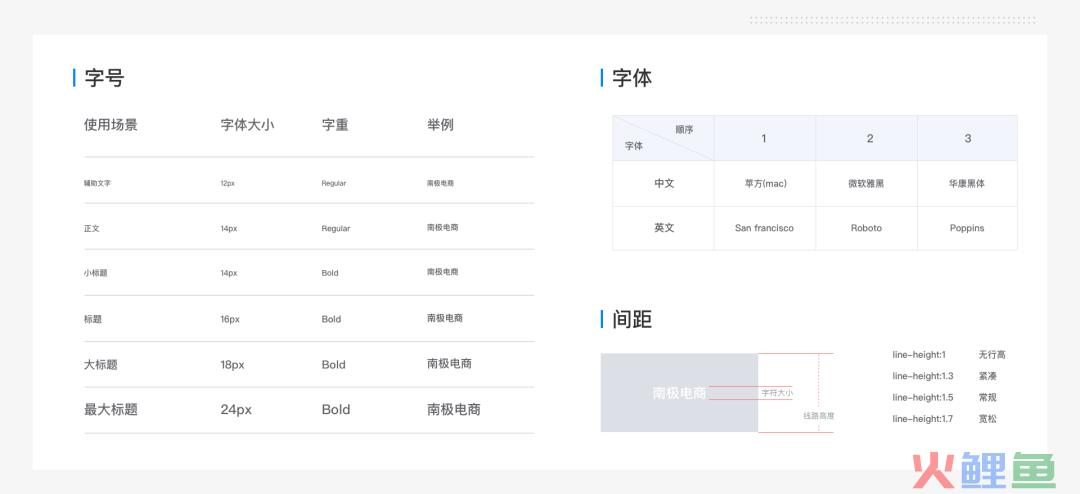 设计赋能｜从0开始搭建B端设计规范系统